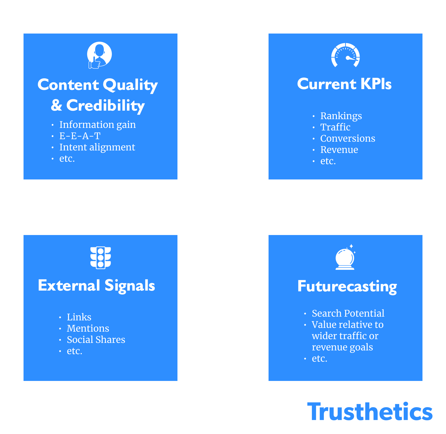 Content Pruning: What People Get Wrong About It and When It's the Right Move